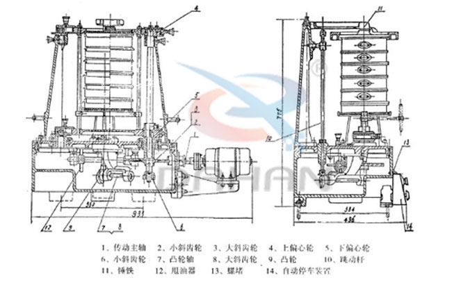 拍擊式標(biāo)準(zhǔn)振篩機(jī)：傳動(dòng)主軸，小斜輪，大斜輪，爽油漆，等