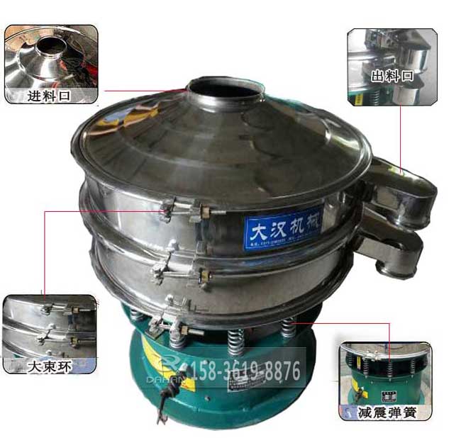粗砂糖振動(dòng)篩結(jié)構(gòu)：進(jìn)料口，出料口，大束環(huán)，減震彈簧、