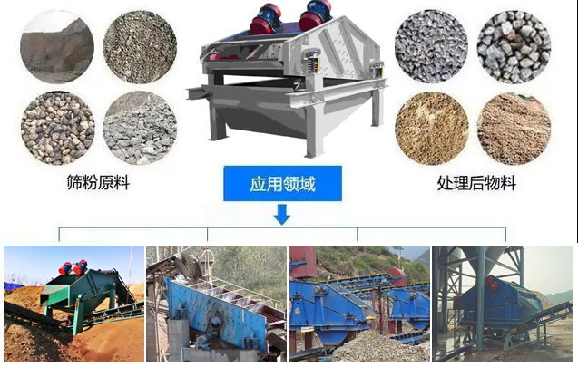  ZSG礦用振動(dòng)篩適用范圍：水泥，化工，鋼鐵，煤礦，糧食，冶金，鑄造等行業(yè)。
