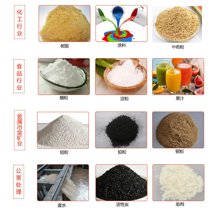 移動式振動篩使用的行業(yè)：食品行業(yè)，化工行業(yè)，藥品行業(yè)，糧食行業(yè)。