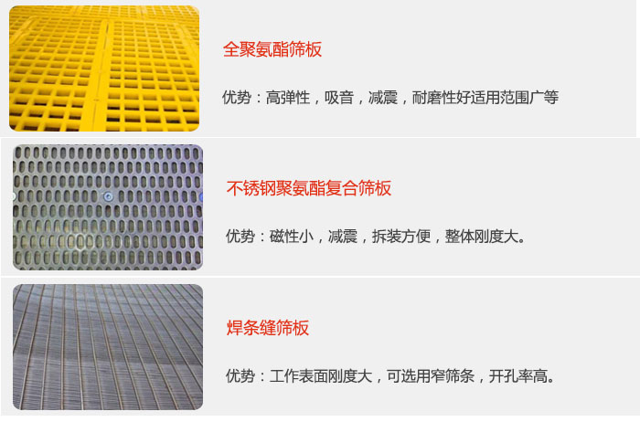 礦用振動(dòng)篩篩板可分為：全聚氨酯篩板，不銹鋼聚氨酯復(fù)合篩板，焊條峰篩板。