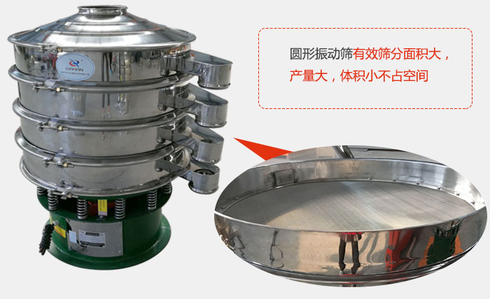 圓形振動(dòng)篩有效篩分面積大，產(chǎn)量大，體積小不占空間。
