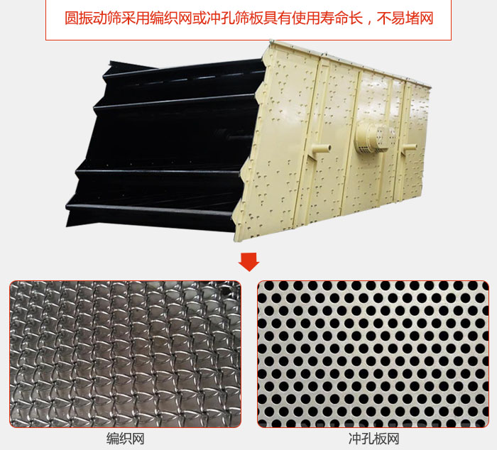 圓振動(dòng)篩采用編織網(wǎng)或沖孔篩板具有使用壽命長(zhǎng)，不易堵網(wǎng)。