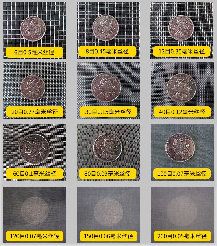 75試驗篩篩網(wǎng)網(wǎng)孔6目，8目，12目，20目，30目，40目，60目，80目，100目，120目，150目，200目等目數(shù)展示