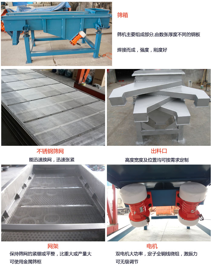 520型直線振動(dòng)篩結(jié)構(gòu)：篩箱：篩機(jī)主要組成部分，由數(shù)張厚度不同的鋼板焊制而成，強(qiáng)度，剛度好。不銹鋼篩網(wǎng)：能迅速換網(wǎng)，迅速?gòu)埦o。電機(jī)：雙電機(jī)大功率，定子全銅線繞組，激振力可無極調(diào)節(jié)。網(wǎng)架：保持篩網(wǎng)的緊繃和平整，比重大或產(chǎn)量大時(shí)可使用金屬篩框。出料口：高度寬度及位置均可按照用戶的要求來定制。