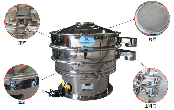 1000型全不銹鋼振動篩主要篩分部件:束環(huán)，網架，出料口，振動彈簧等。