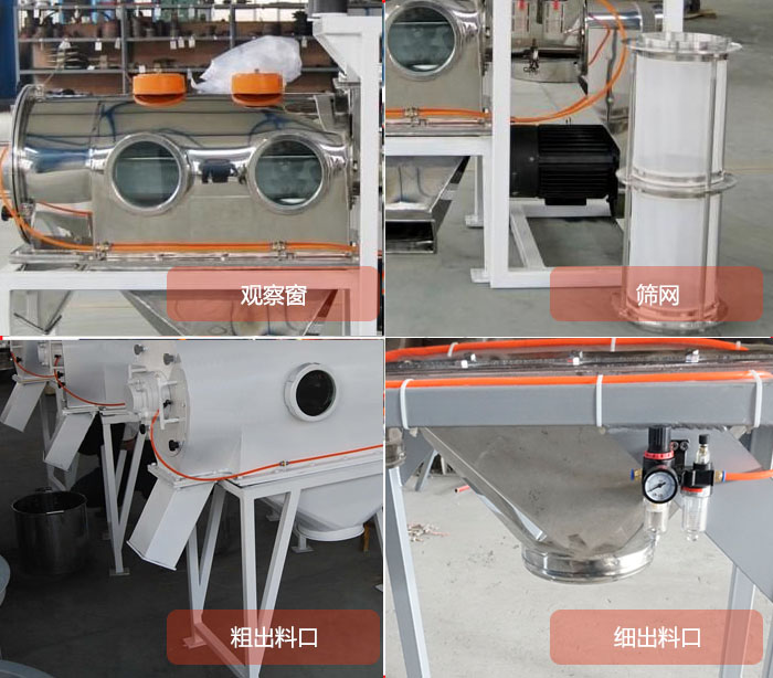 臥式氣旋篩結(jié)構(gòu)：觀察窗，篩網(wǎng)，粗料出料口，細料出料口。