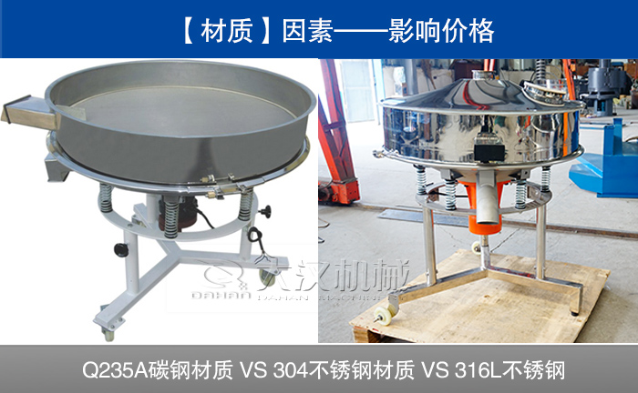 油漆涂料過濾高頻振動(dòng)篩