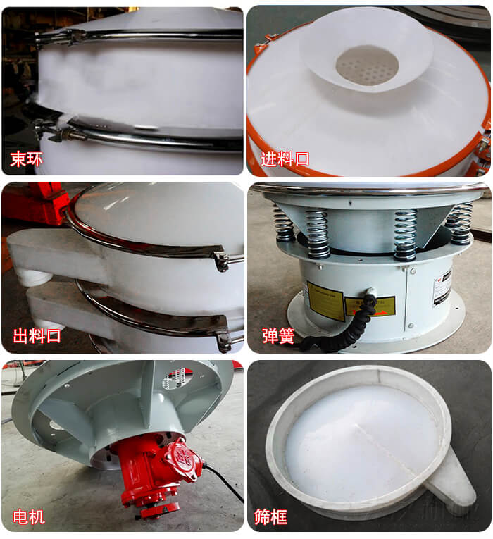塑料防腐蝕振動篩細節(jié):進料口，框體，網(wǎng)架底框，出料口等。