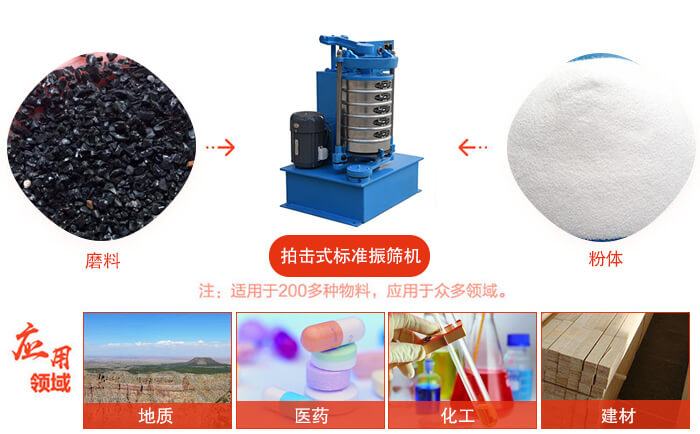 拍擊篩適用于多種物料顆粒狀，粉狀，不規(guī)則物料的篩分。