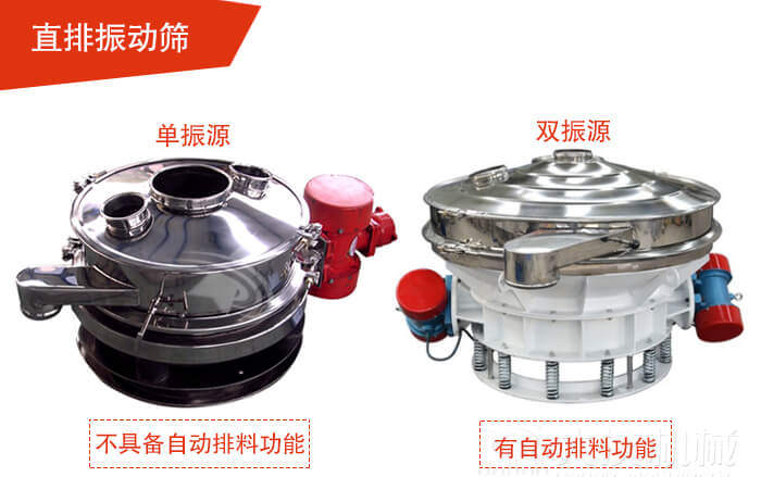 雙振源直排篩展示材質(zhì)采用304不銹鋼振動(dòng)篩。