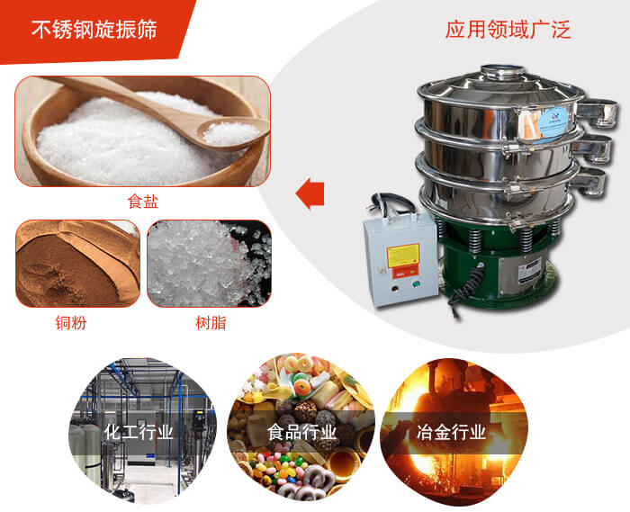 不銹鋼旋振篩應(yīng)用的行業(yè):高濃度漿液過濾篩分，奶粉，豆奶粉專用振動(dòng)篩機(jī)