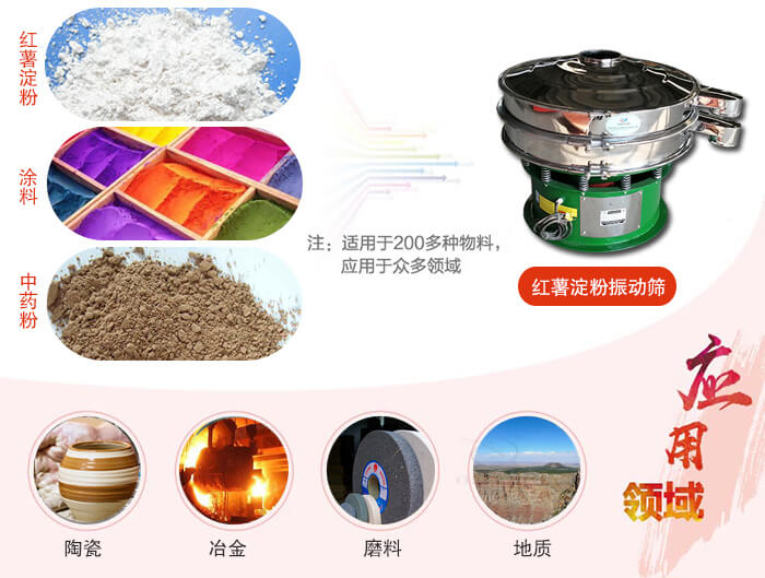 紅薯淀粉適用的行業(yè):實(shí)驗(yàn)室，生產(chǎn)控制，食品行業(yè)，醫(yī)藥行業(yè)，化工行業(yè)，磨料，礦山，涂料，冶金，地質(zhì)，陶瓷等