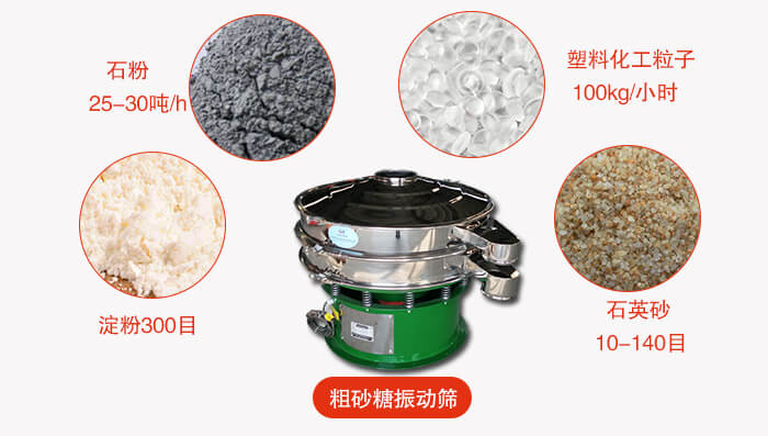 　粗砂糖振動(dòng)篩更多適用范圍:食品行業(yè)，化工行業(yè)，制藥行業(yè)，行業(yè)，冶金行業(yè)等。